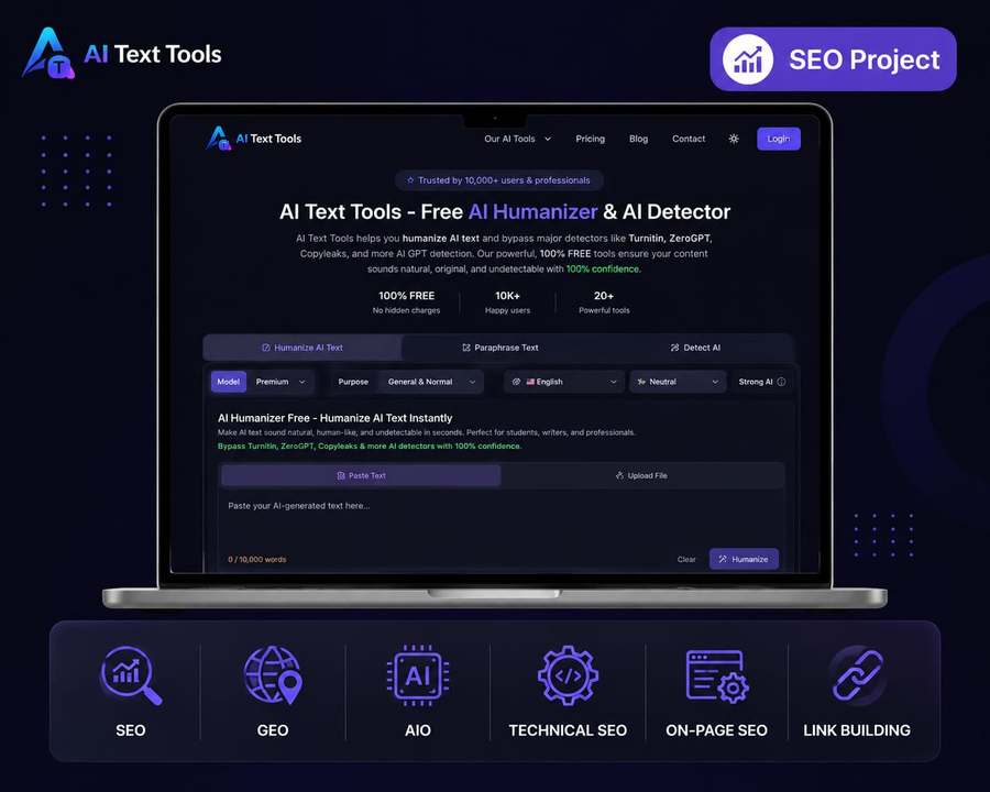 AI Text Tools, SaaS Product website SEO case study by Aryan Miya Mansoor, SEO expert in Dubai