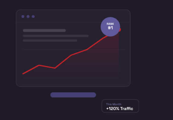 A local SEO ranking dashboard showing visibility growth, by Aryan Miya Mansoor, SEO expert in Nepal
